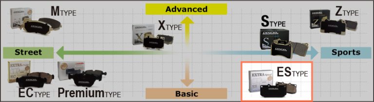 positioning-map