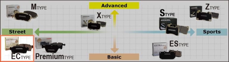 positioning-map